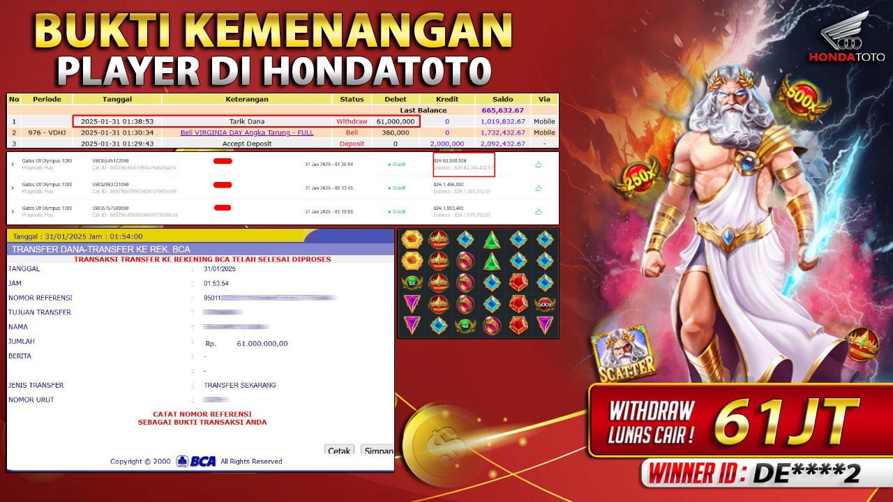 HONDATOTO