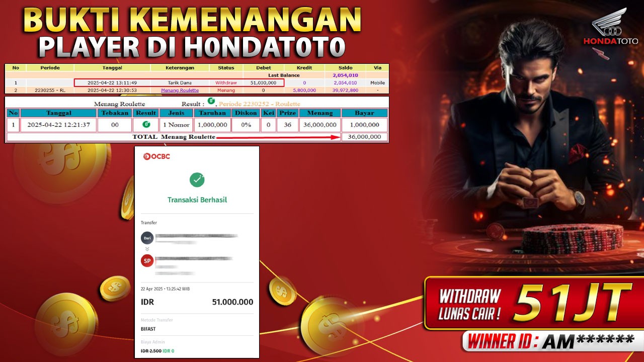 HONDATOTO