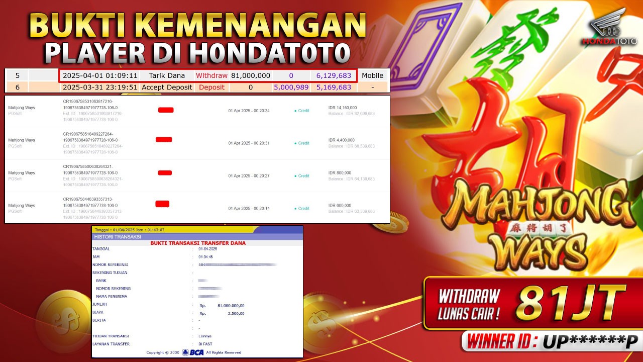HONDATOTO