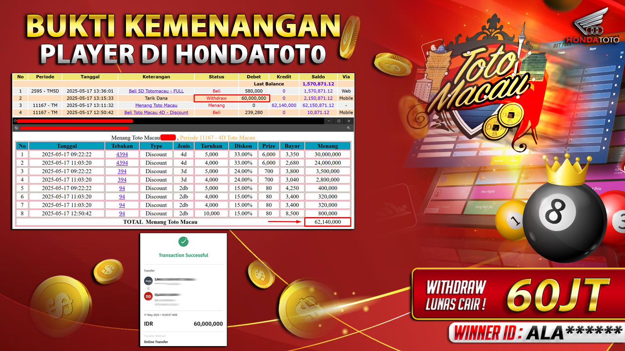 HONDATOTO