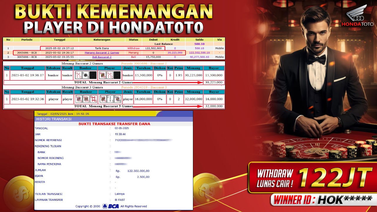 HONDATOTO