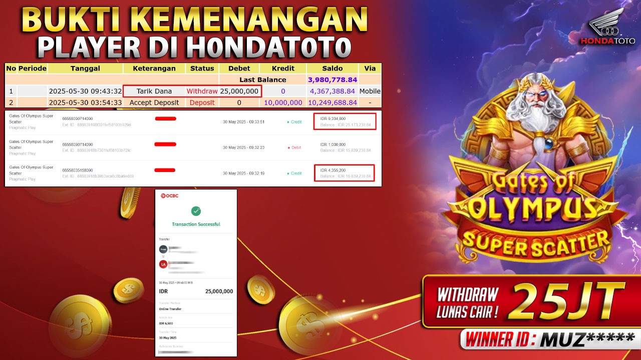 HONDATOTO