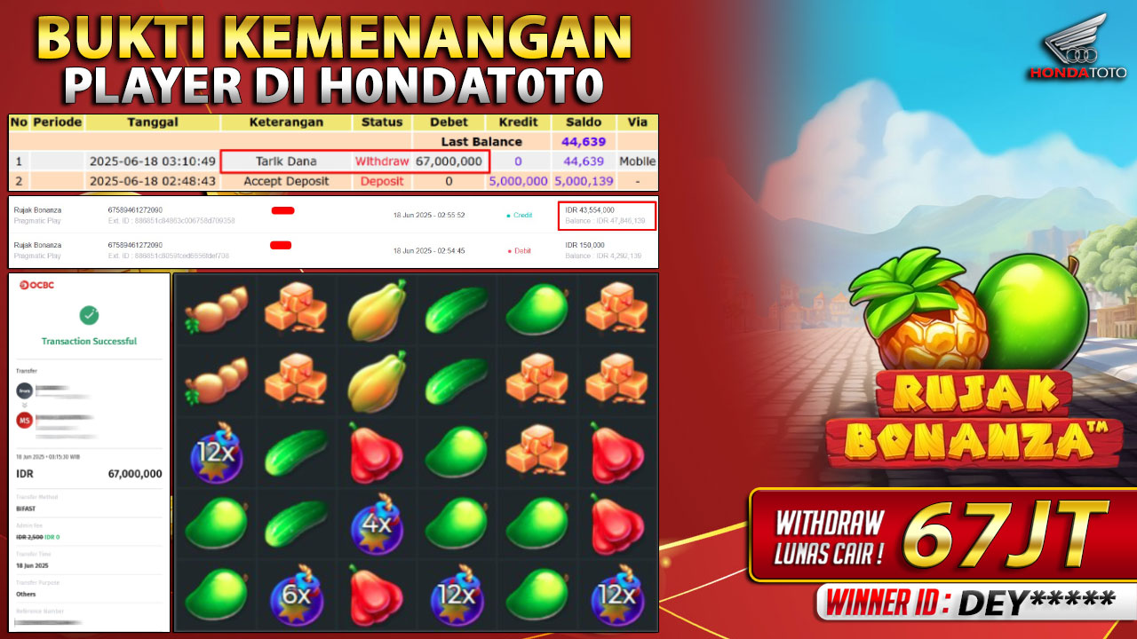 HONDATOTO