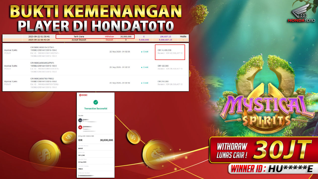 HONDATOTO