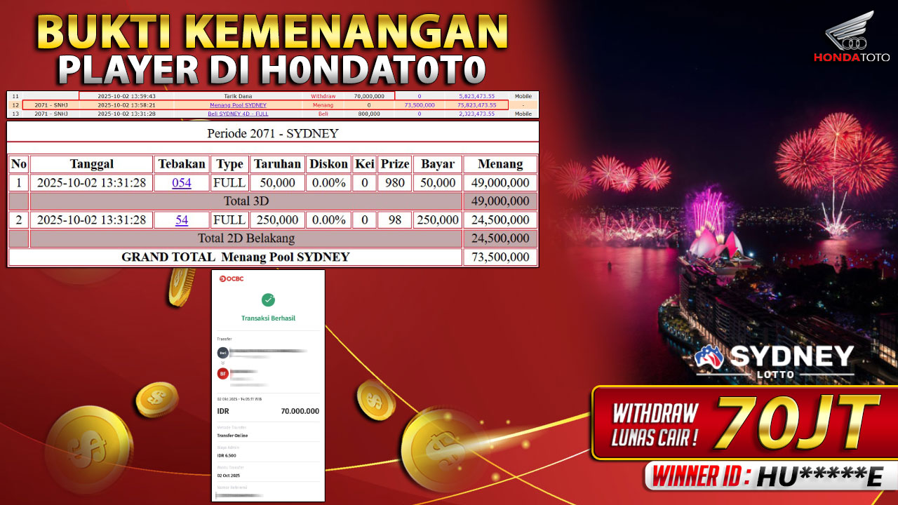 HONDATOTO