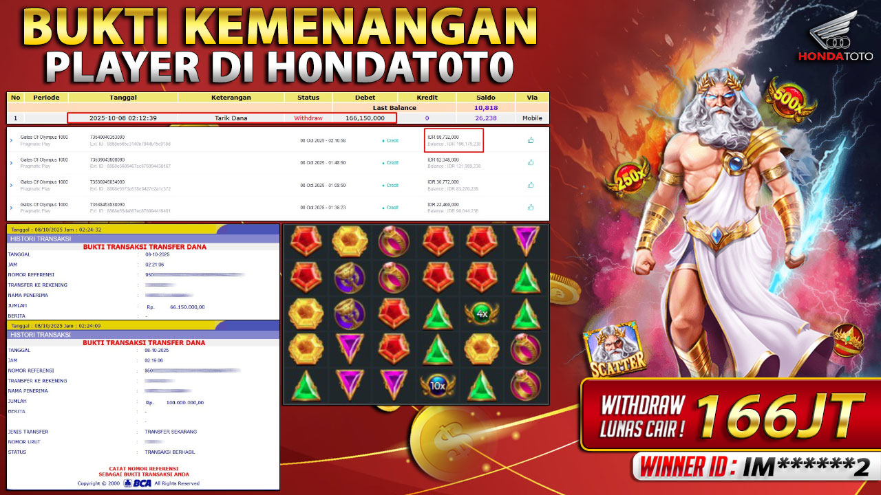 HONDATOTO