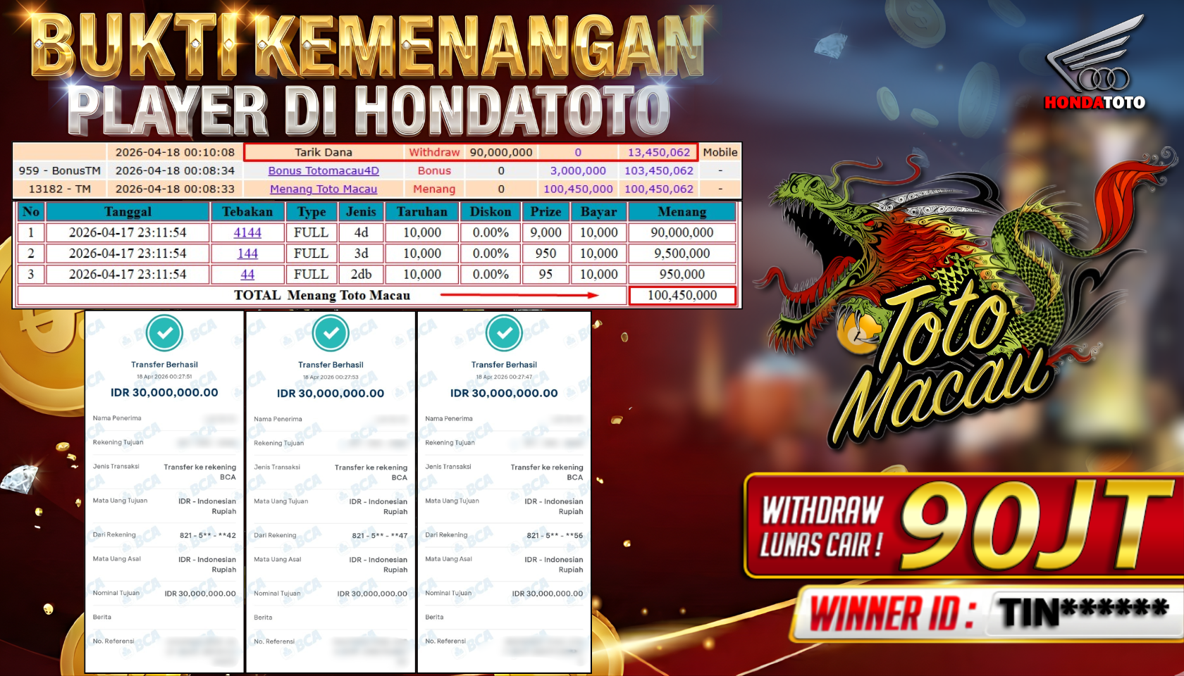 HONDATOTO